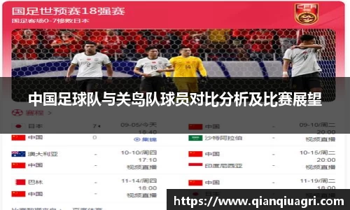 中国足球队与关岛队球员对比分析及比赛展望